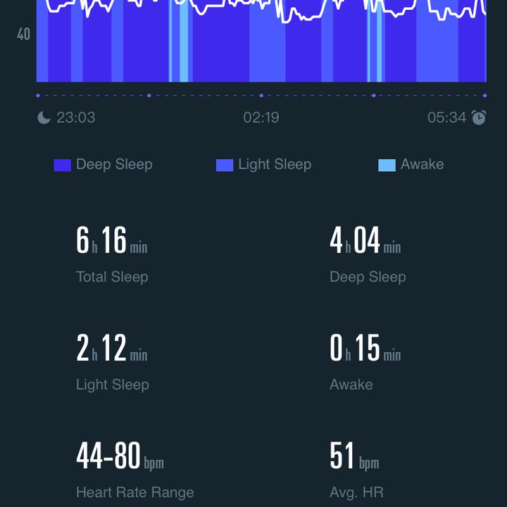 coros apex review screenshot 3