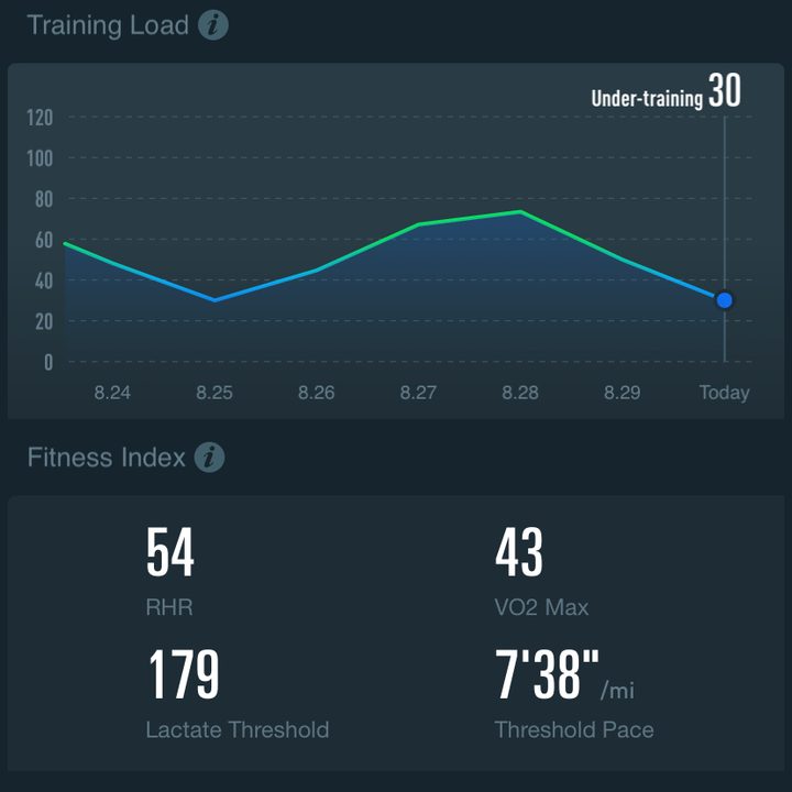 coros apex review screenshot 4