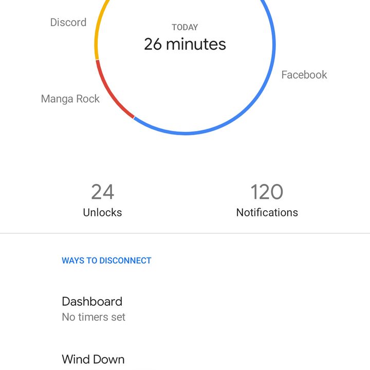 how to use focus mode in android 10 1