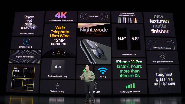 iPhone 11 Pro Max and Pro features and specs