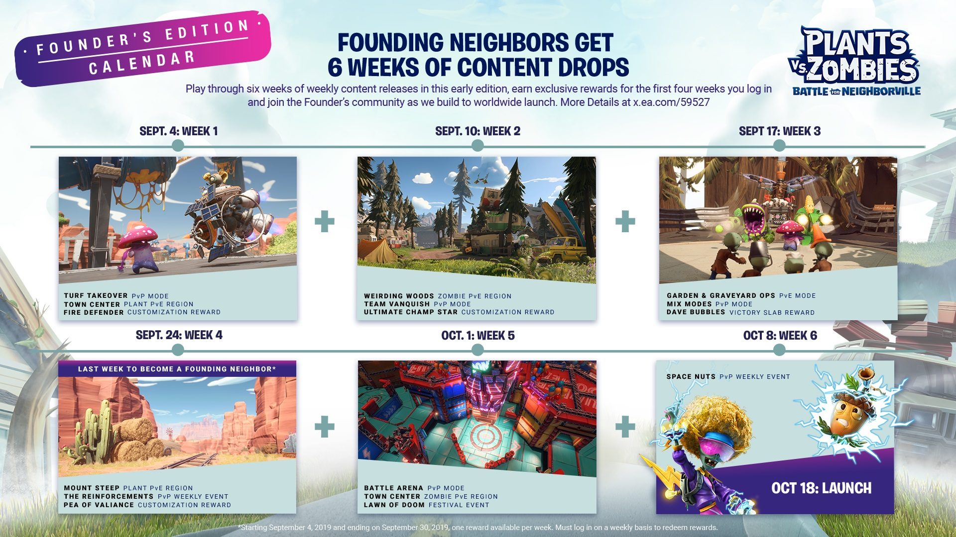 Plants vs. Zombies: Battle for Neighborville Founder's Edition Content Drop Calendar