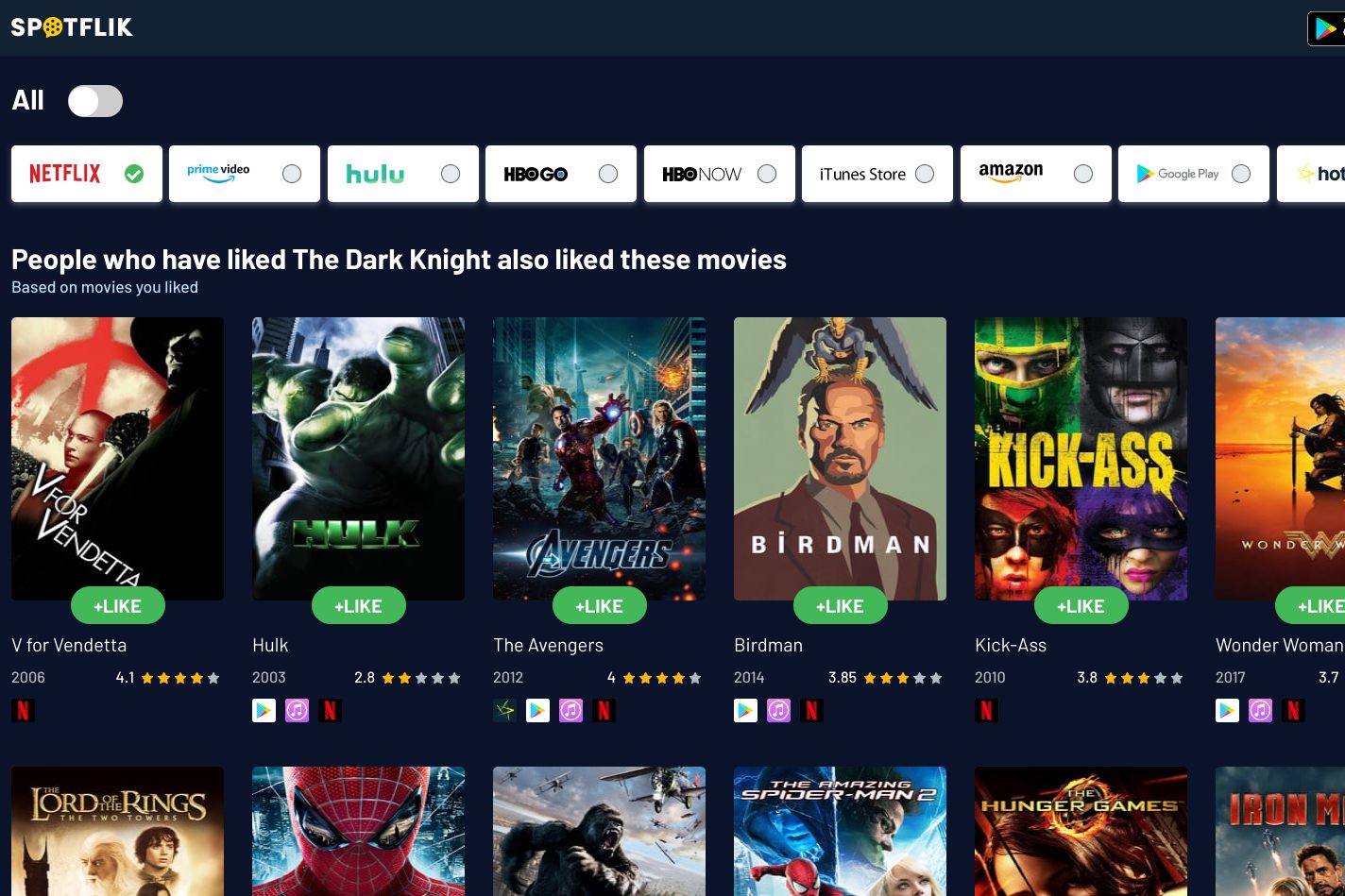 Spotflik Netflix recommendations