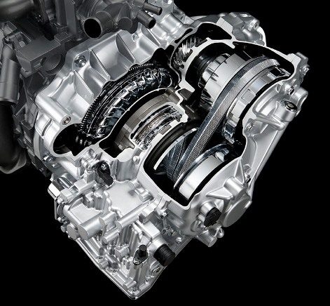 CVT