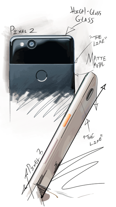 How to recognize google pixel