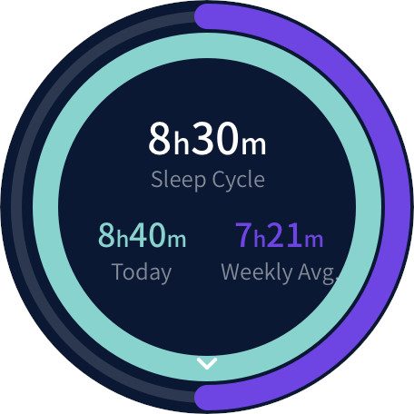 mobvoi ticwatch ticsleep sleep tracking 1