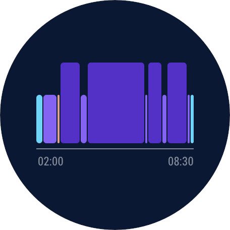 mobvoi ticwatch ticsleep sleep tracking 2