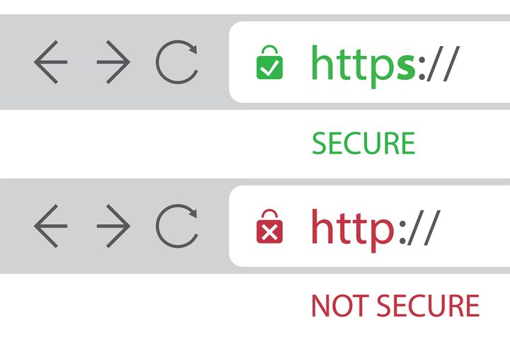 Graphic showing HTTP as not secure and HTTPS as secure