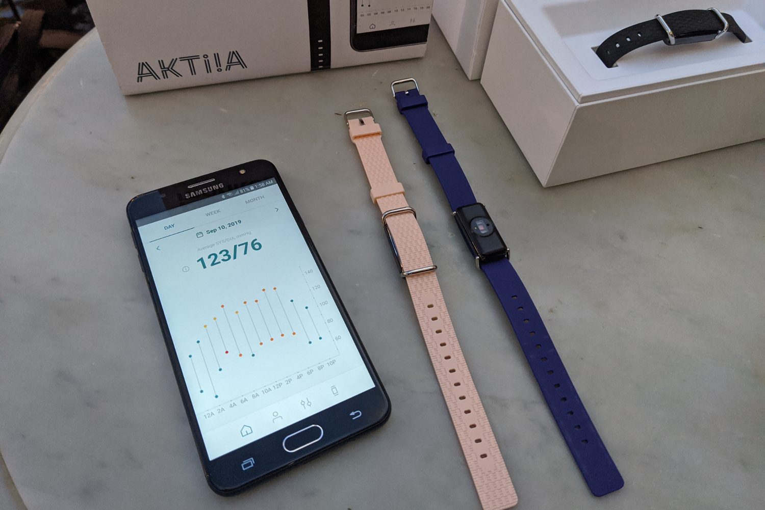 Aktiia