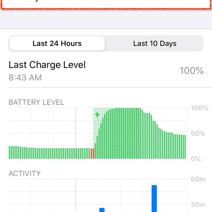 iPhone battery stats.