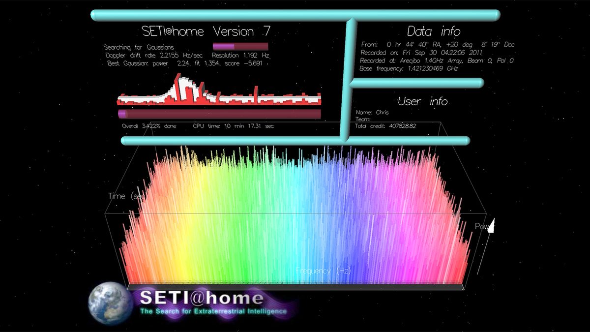 SETI@home