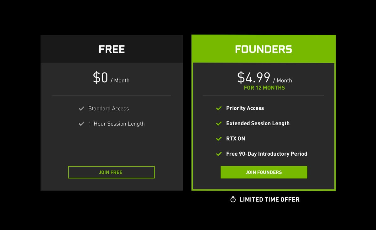 GeForce Now memberships