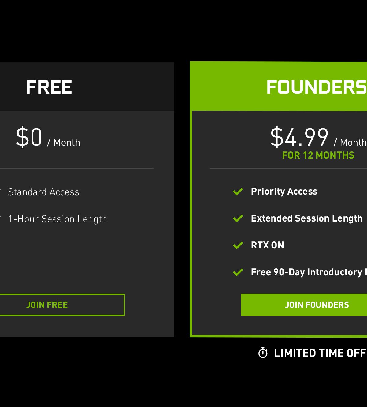 Nvidia GeForce Now Service Tiers