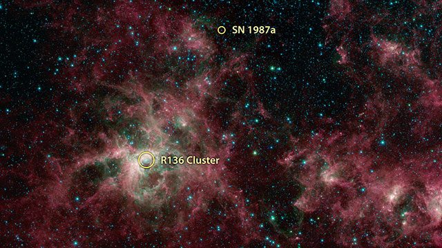 An annotated image of the Tarantula Nebula