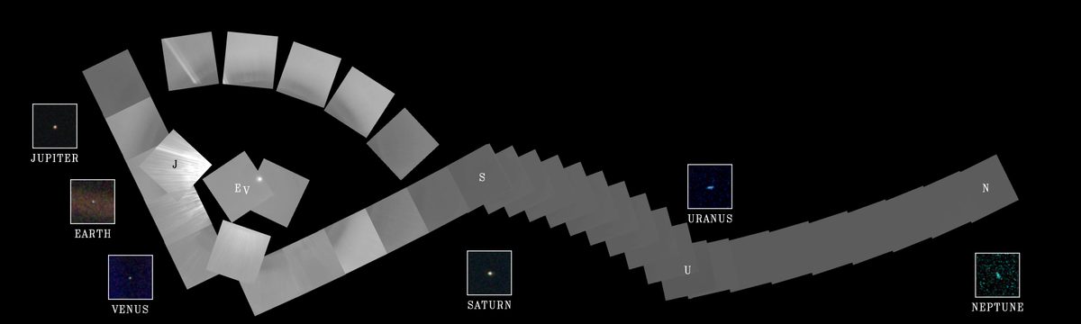 Solar System