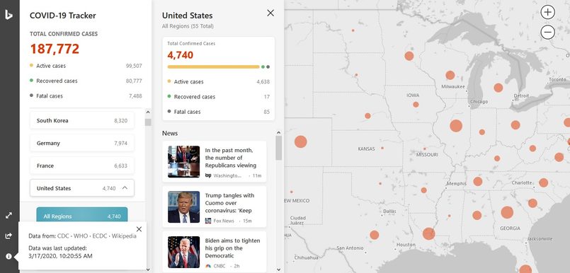 Screenshot of Microsoft's Bing Dashboard