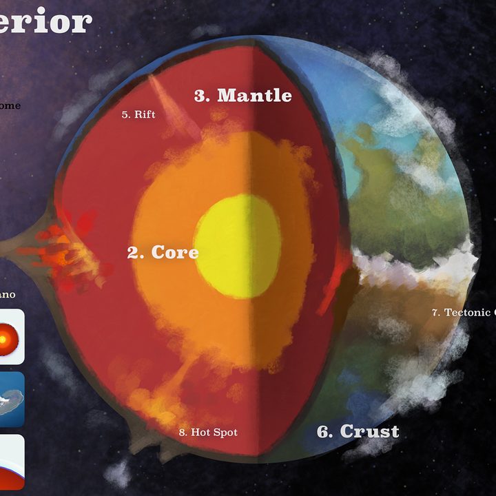 Earth Primer app showing the model of the Earth.