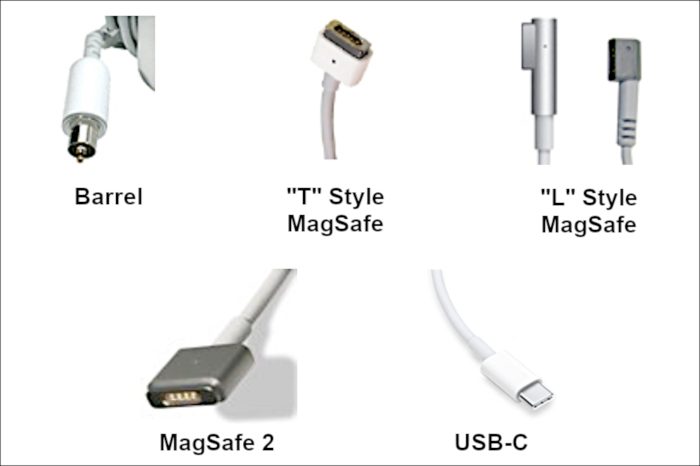 MacBook Power Connectors