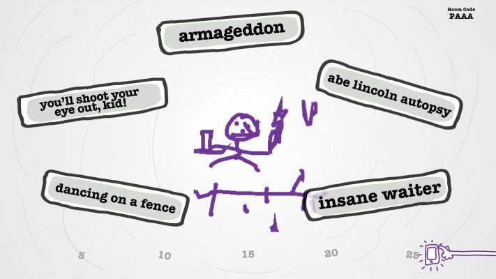 A purple scribble with descriptions around it.