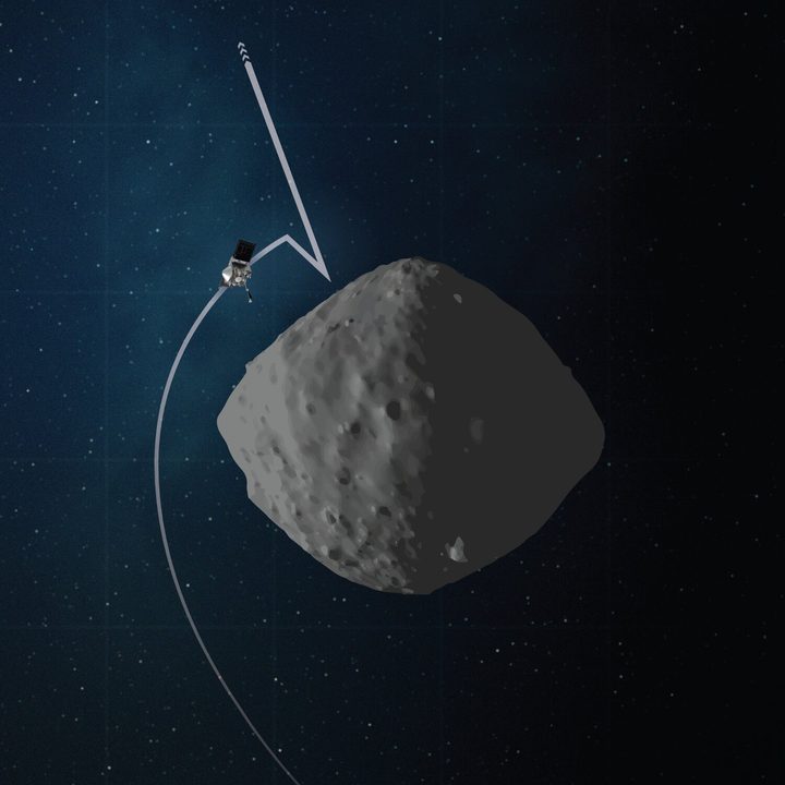 This artist’s concept shows the trajectory and configuration of NASA’s OSIRIS-REx spacecraft during Checkpoint rehearsal, which is the first time the mission will practice the initial steps for collecting a sample from asteroid Bennu.
