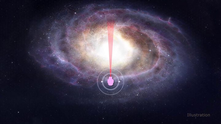 WFIRST will make its microlensing observations in the direction of the center of the Milky Way galaxy. The higher density of stars will yield more exoplanet detections.