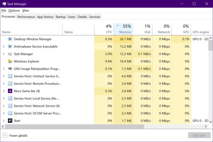 Windows 10 Task Manager
