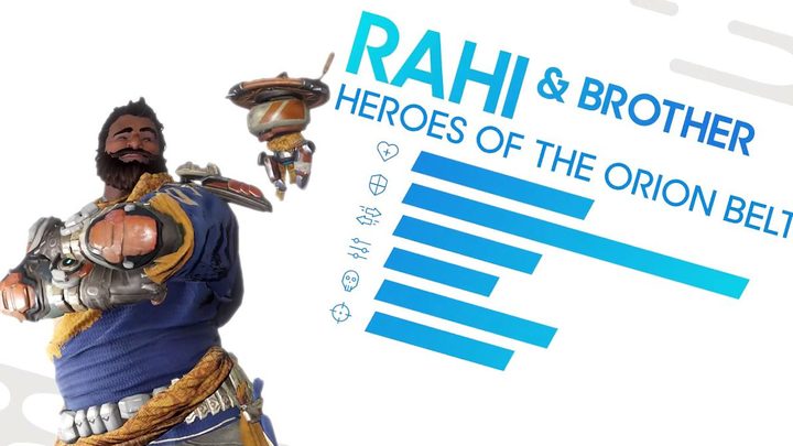 Crucible Rahi