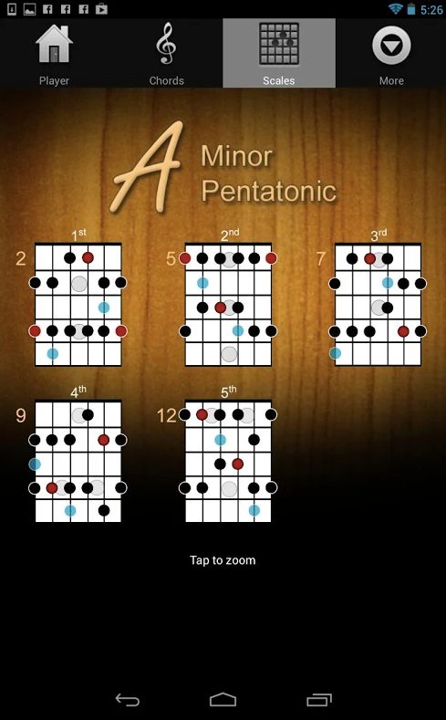 Guitar Jam Tracks scales.