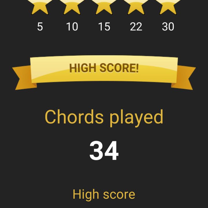 GuitarTuna prize