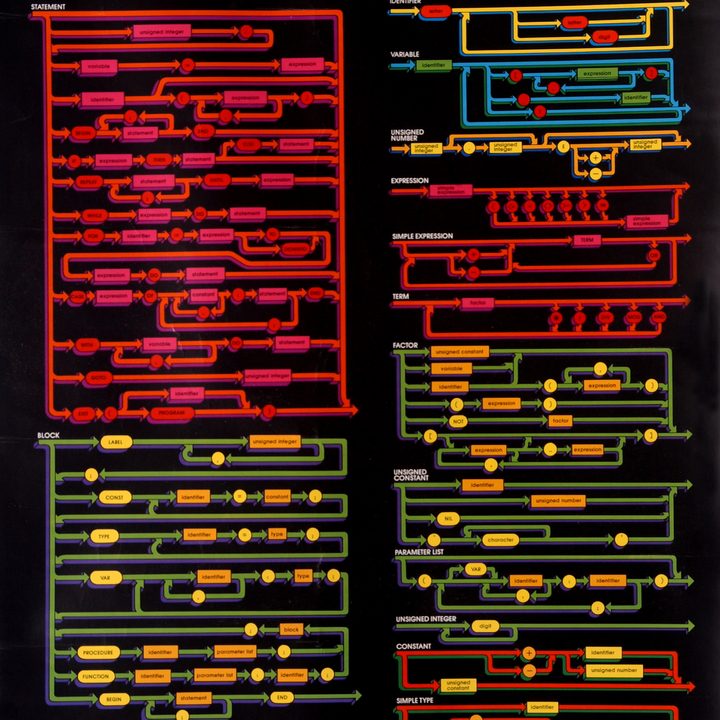 pascal poster
