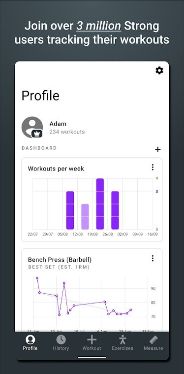 best weightlifting apps strong3