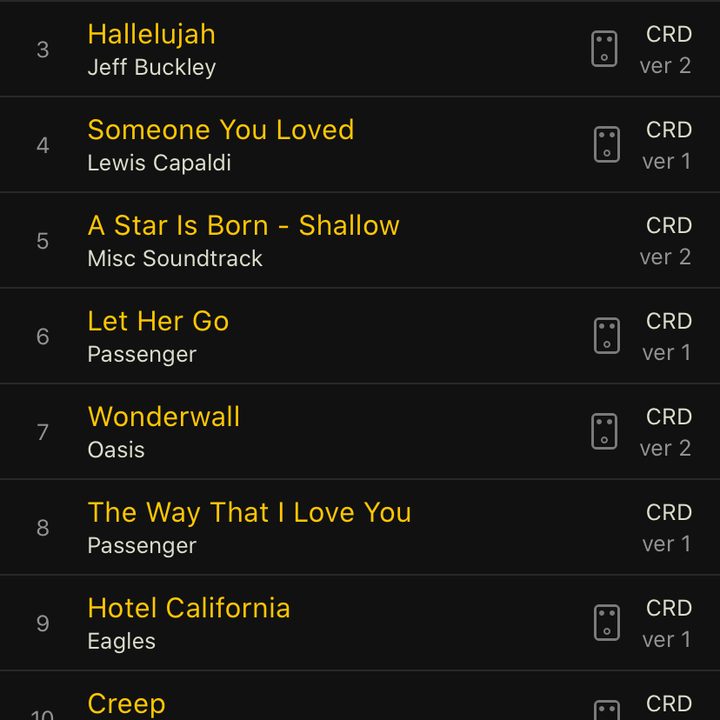 Ultimate Guitar songs.
