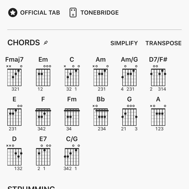 Ultimate Guitar tab.