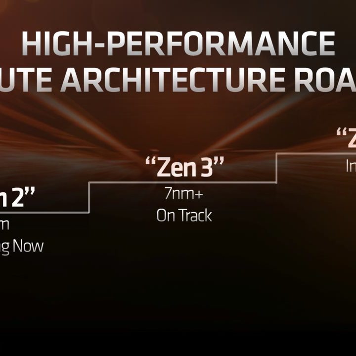 AMD architecture roadmap.
