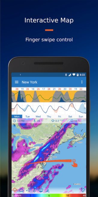 Flowx weather app