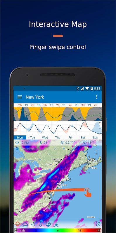 Flowx app