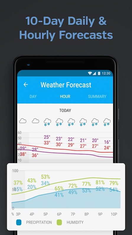 best camera apps for android unnamed 2