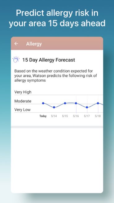 Weather Channel allergy risk
