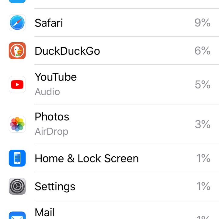 should you or shouldnt force quit ios apps batteryuse2
