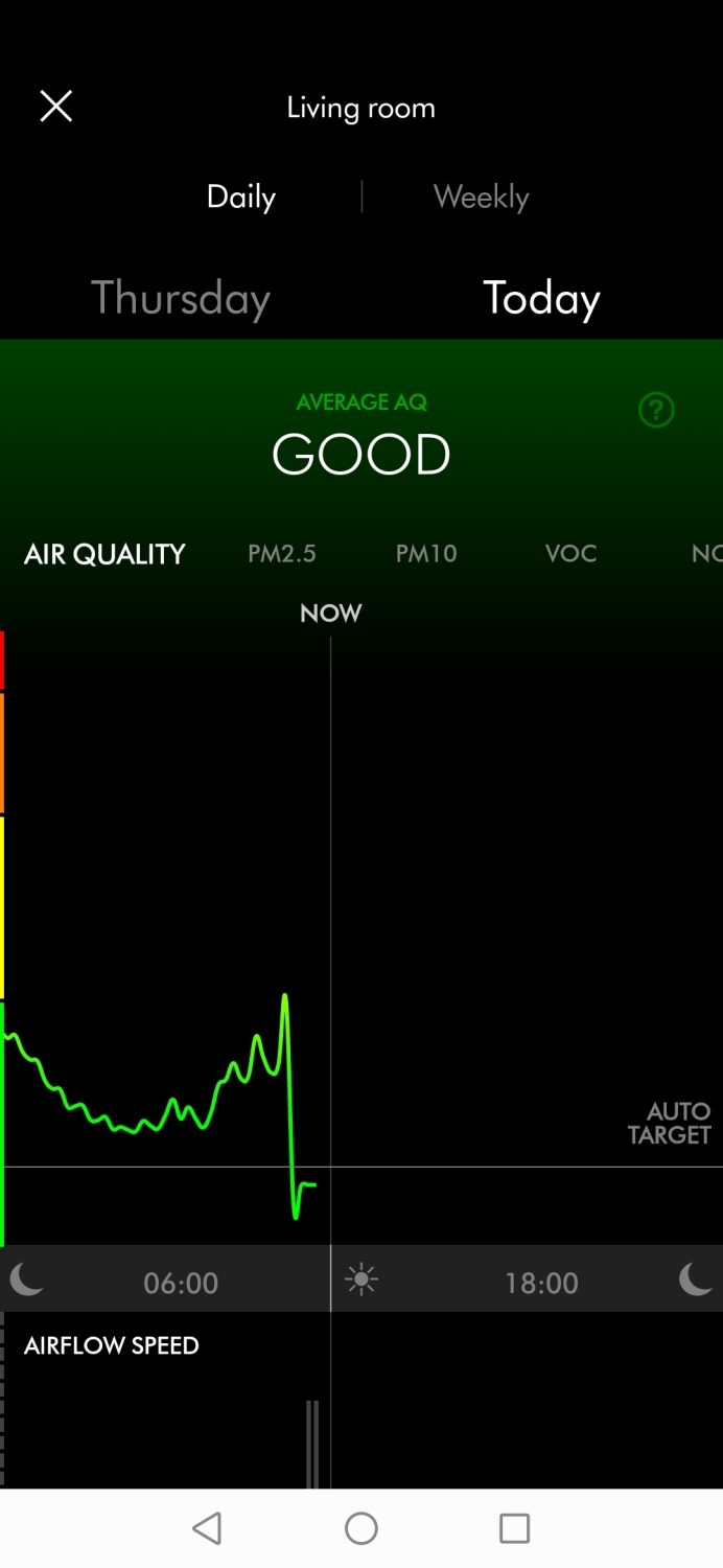 dyson pure humidify cool review link app 3 of