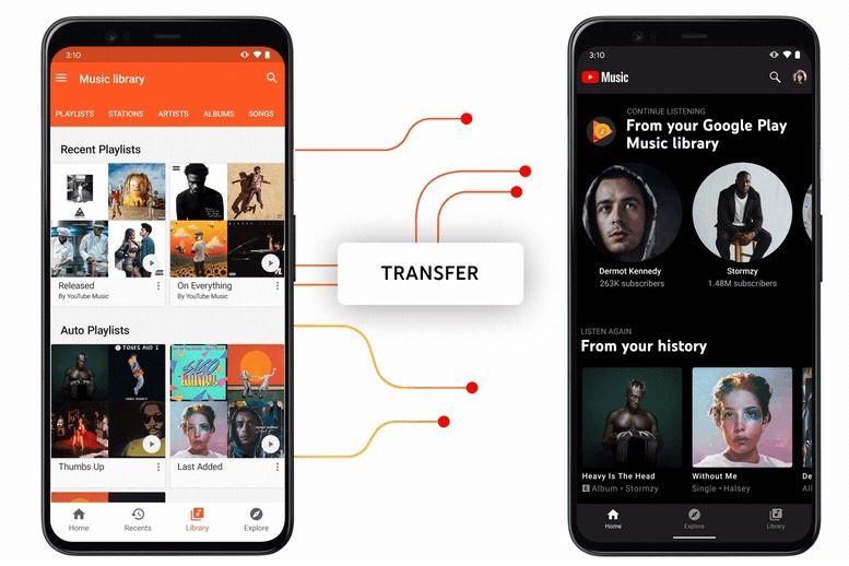 Transfer from Google Play Music to YouTube Music