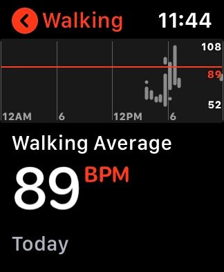 Apple Watch heart rate