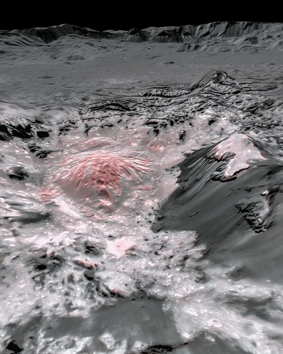 A mosaic image using false color