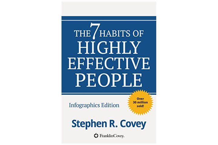 Picture shows the book cover which is half blue, half white, with the title in large white letters at the top and the author's name in smaller letters at the bottom