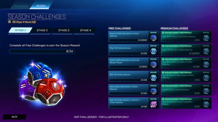 Rocket League Challenges