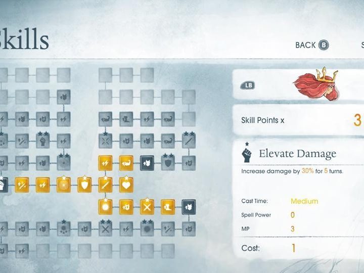 Child of Light skill tree