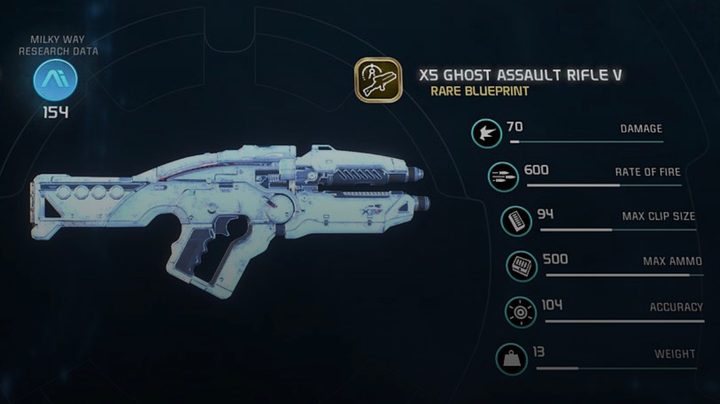 X5 Ghost Assault Rifle