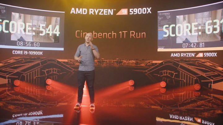 Zen 3 Cinebench
