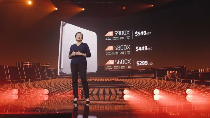 Ryzen 5000 CPU pricing
