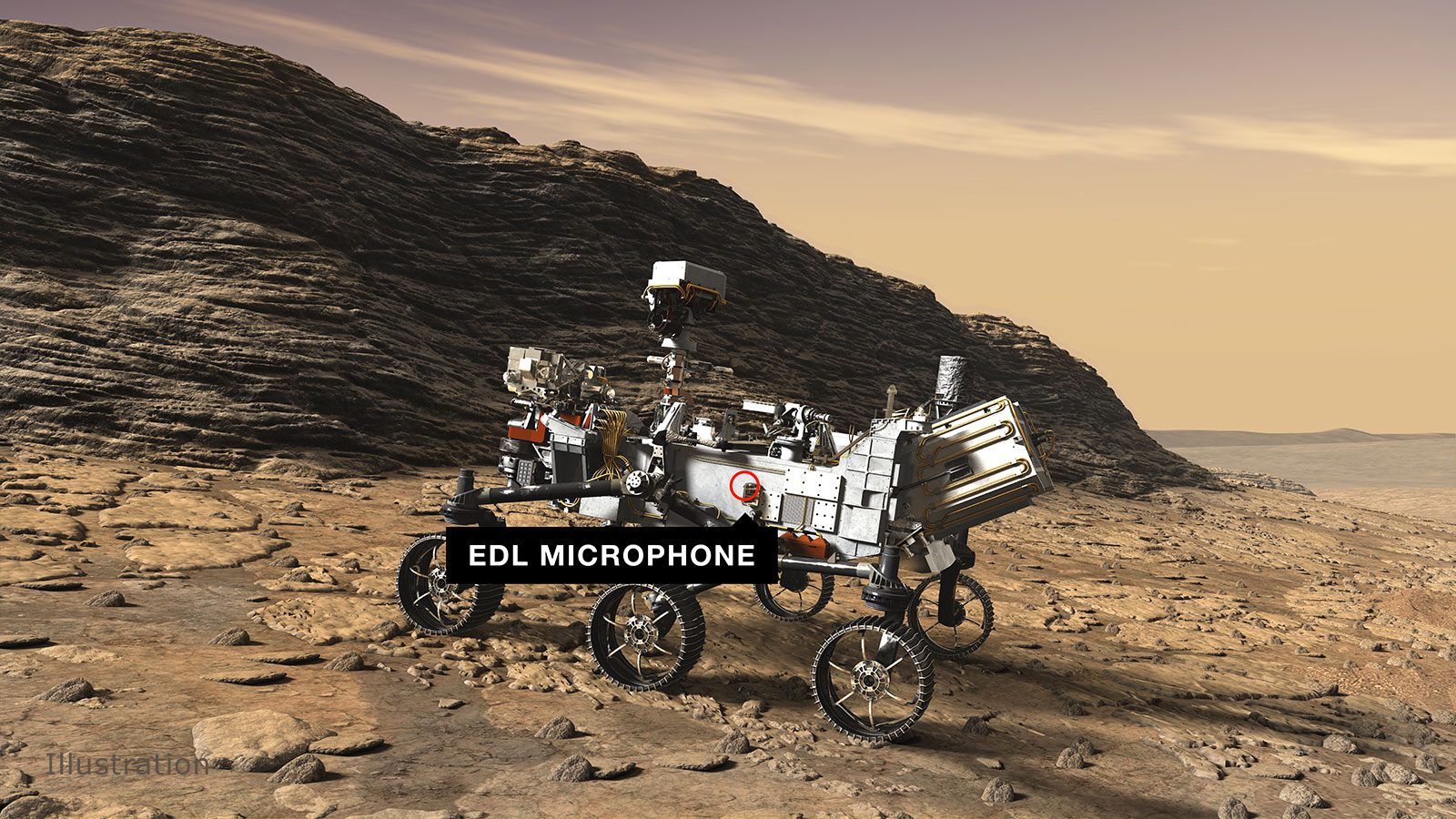 In this annotated illustration, the location of the Perseverance rover's entry, descent, and landing microphone is shown.
