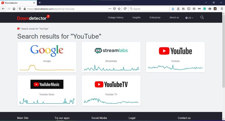 Image of Down Detector YouTube Search Results